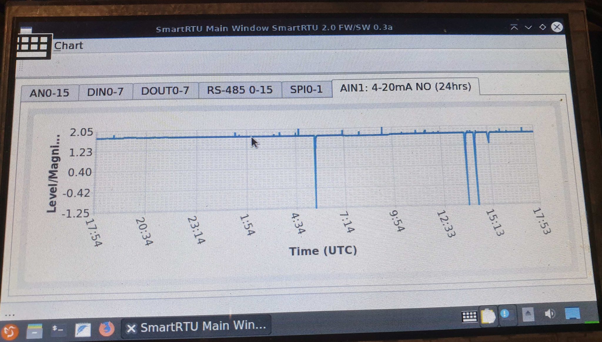 qtchart-and-qdatetimeaxis-pion-integrated